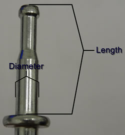 Measuring Grip Neck Stem
